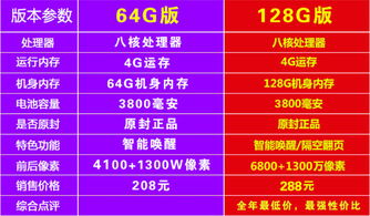 商场如战场 电子产品销售中的三十六计4