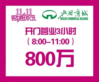 双11北国商城销售佳绩 消费热情高涨，市场信心倍增
