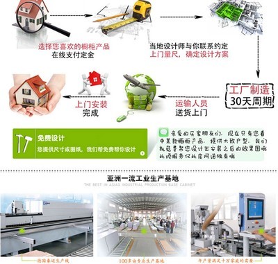 皮阿诺橱柜 都市丽人系列烤漆面板，打造理想厨房空间